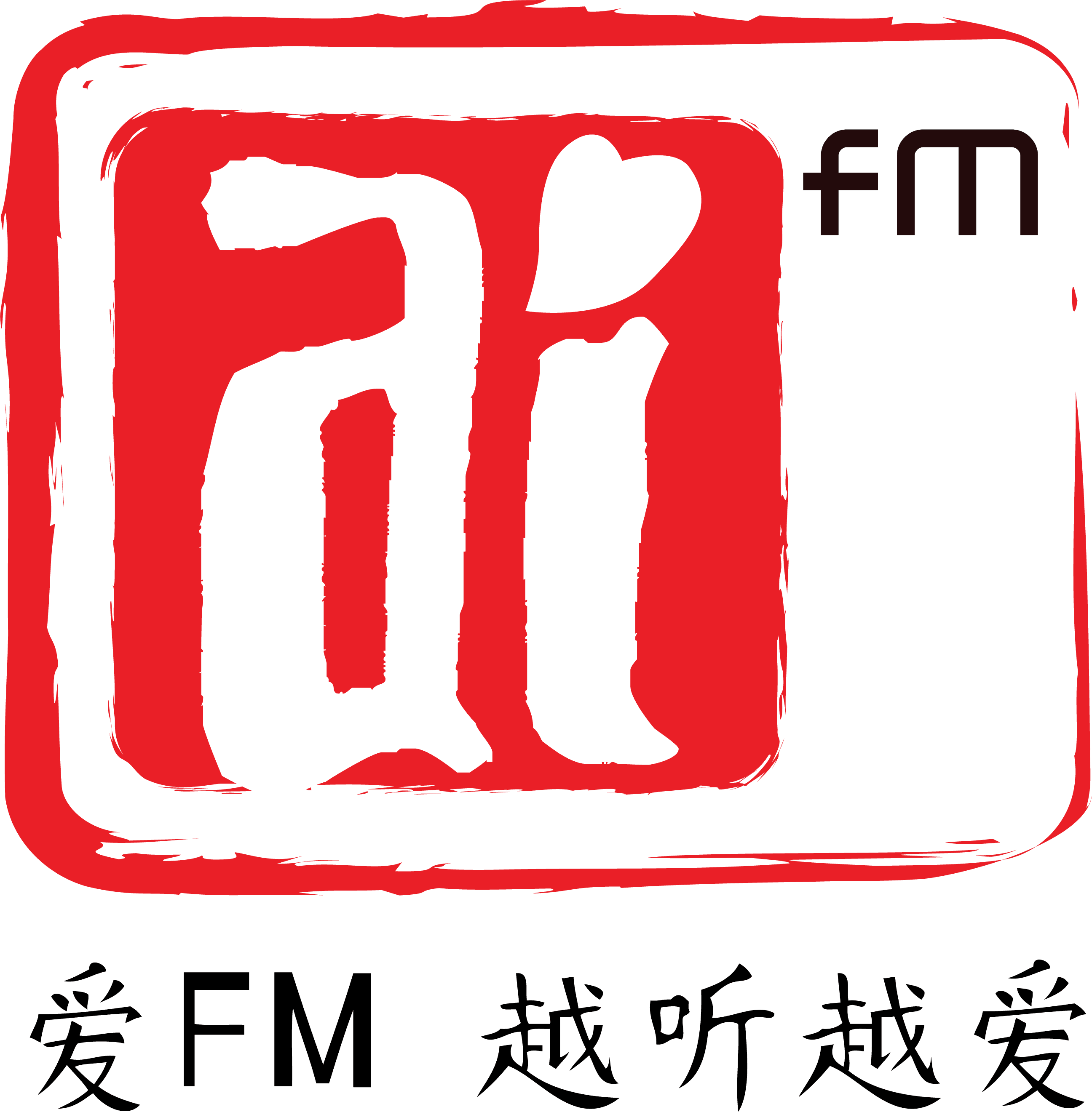 AIFM